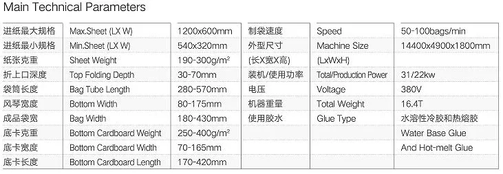 Die Cutting Sheet Fed Paper Bag for Shopping Making Machine with Bottom Card Insert Pasting Closing