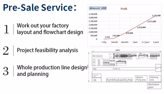 Máquina de polimento de metal e alumínio de aço inoxidável para panelas e panelas